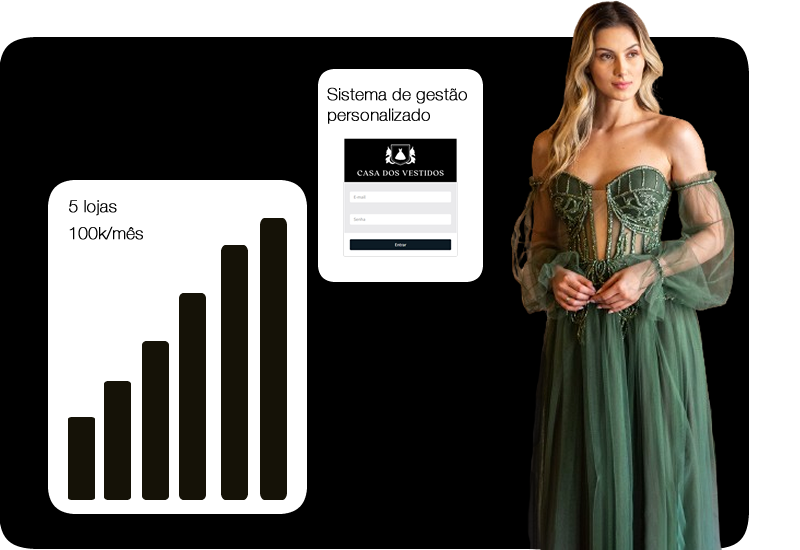 Diferenciais Casa dos vestidos Diferenciais Casa dos vestidos